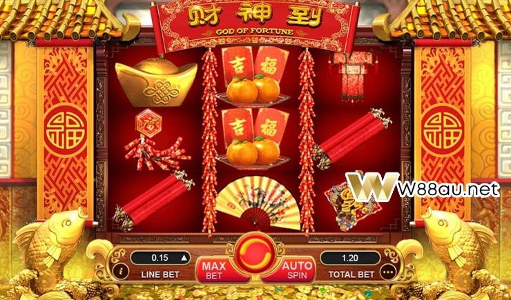 How to play God of Fortune Slot