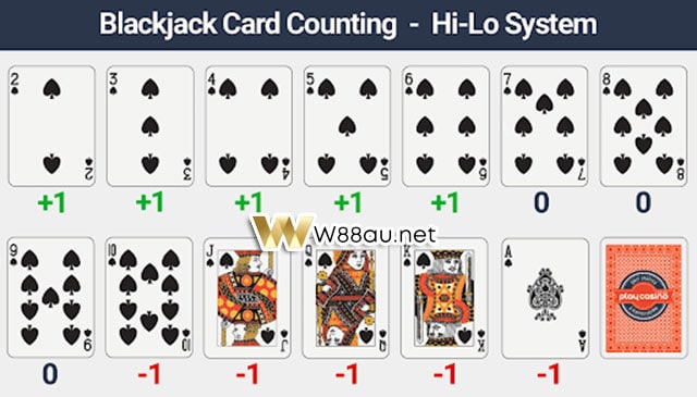 Blackjack cards counting example