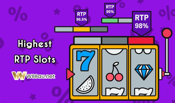 Highest RTP Slots