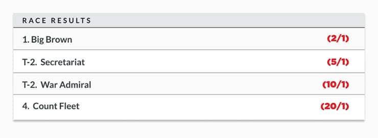 Dead heat betting rules