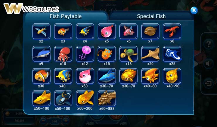 Paytable in the game Fishing God online