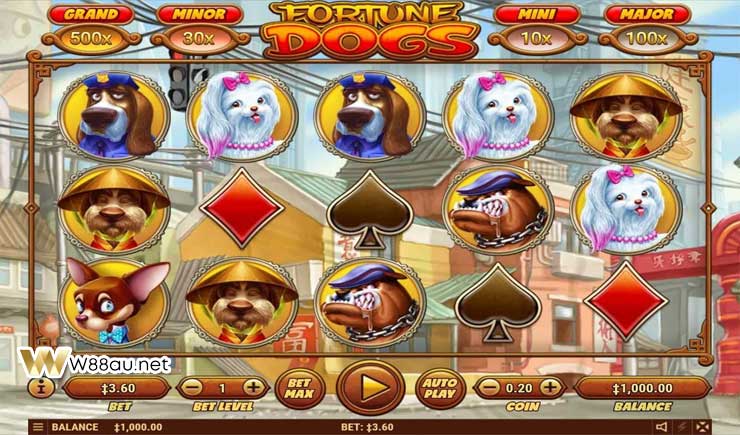 How to play Fortune Dogs Slot