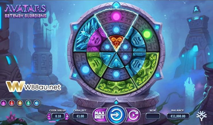 How to play Avatars Gateway Guardians Slot