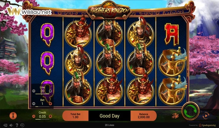 How to play Brothers Kingdom Slot