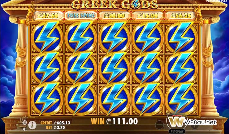 How to play Greek Gods Slot