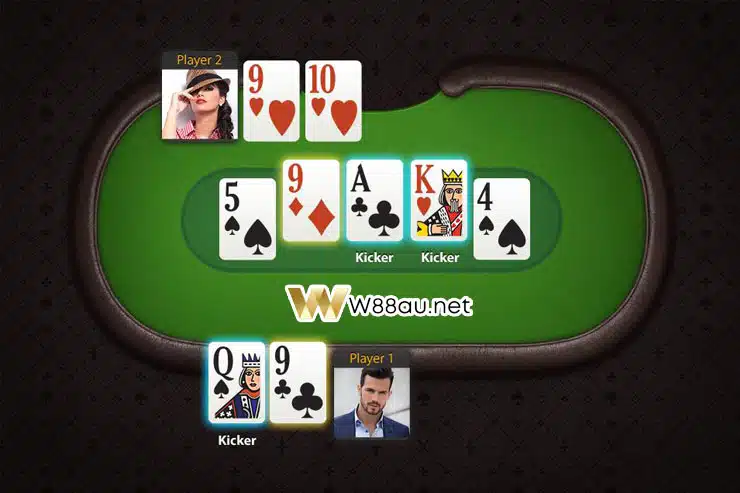 Kicker cards in Poker