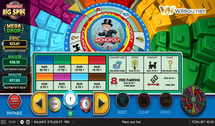 How to play Monopoly Big Spin Slot