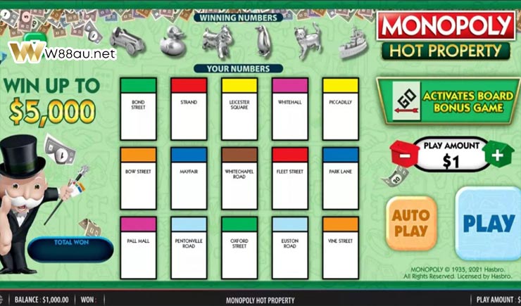 How to play Monopoly Hot Property Slot